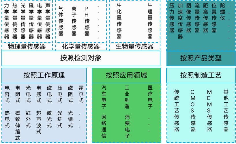 🌸【新澳门精准资料大全管家婆料】🌸:百强县名单发布：GDP千亿县域达59个 城市群成重要推动因素  第3张