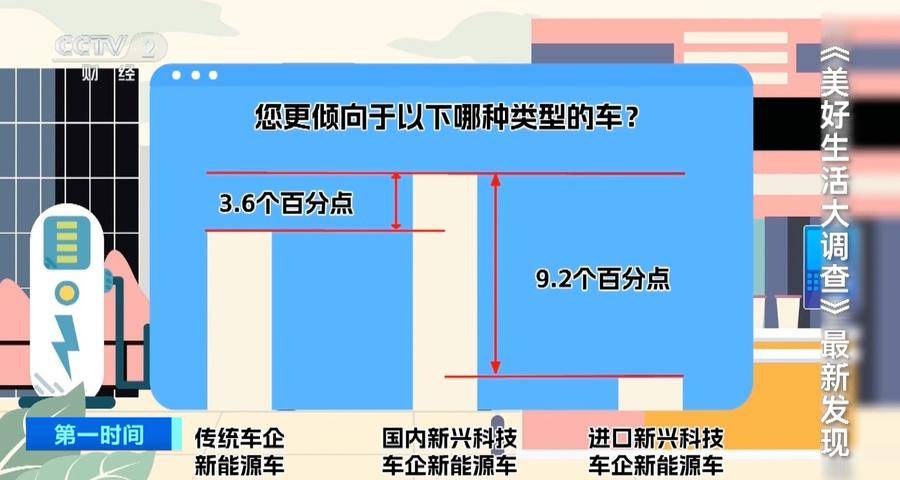 🌸小米【2024年正版资料免费大全】-我国探索气候适应型城市建设取得一定经验 美丽中国展开“新画卷”  第1张