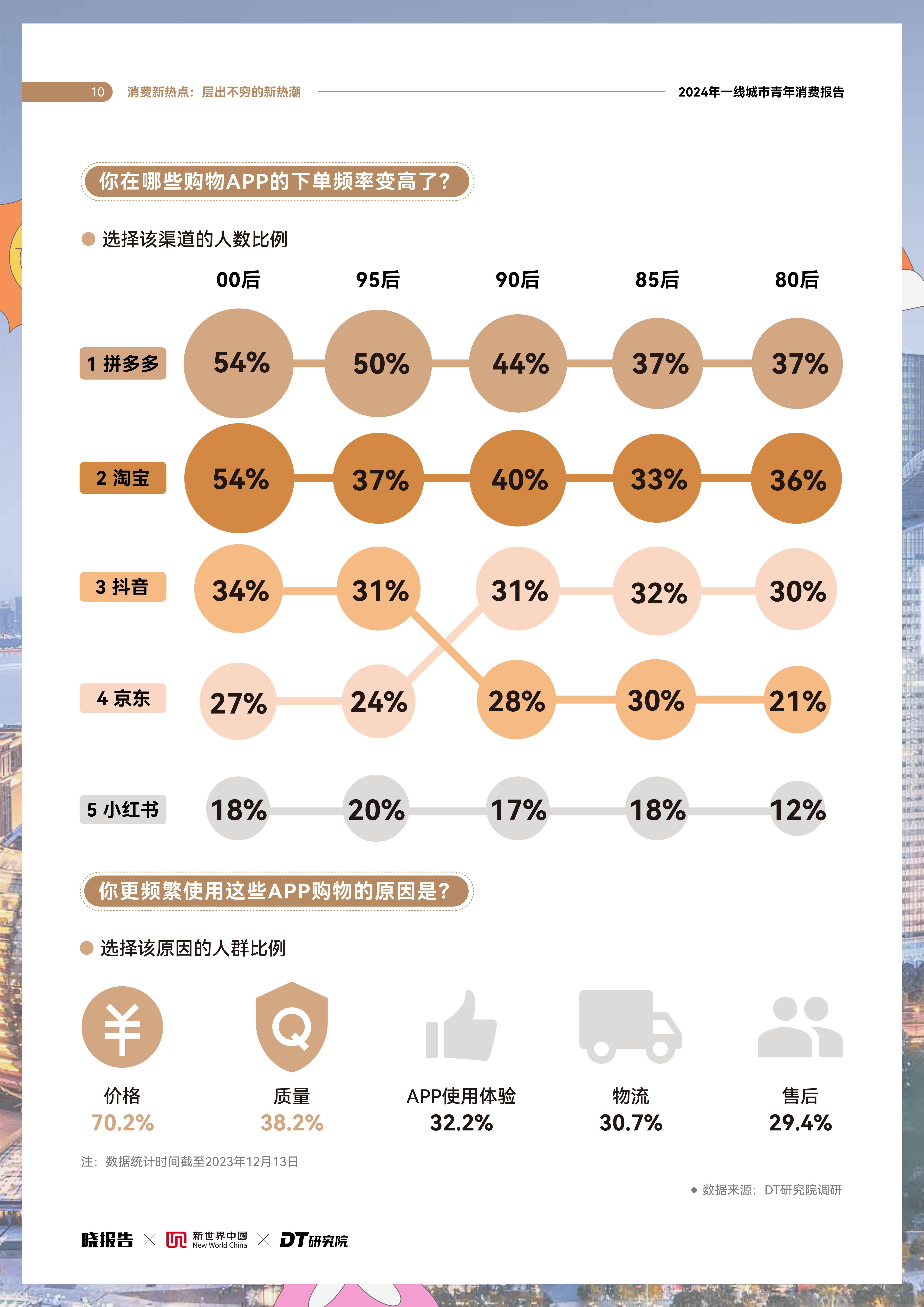 🌸搜狐【2024年正版资料免费大全】-腾讯清华启动未来城市AI创意设计大赛征集  第2张