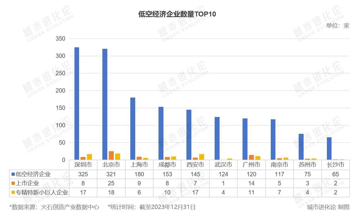 🌸微博【2024澳门正版资料正版】-内蒙古局联合两部门优化邮政快递业城市配送车辆通行管理