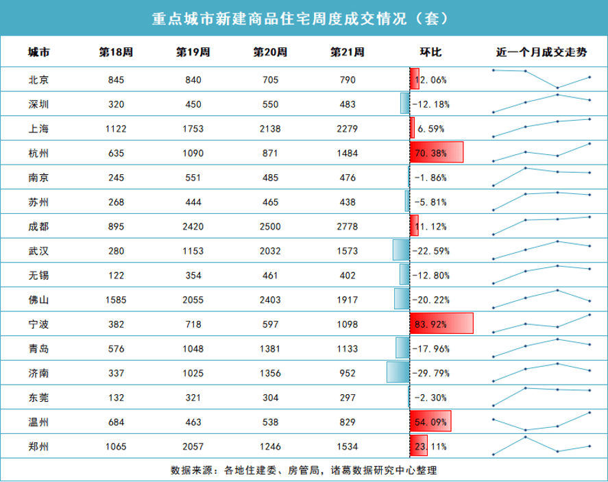 🌸【管家婆一肖一码100%准确】🌸:2024年第五届“中国足球发展基金会杯”中国城市少儿足球联赛（青岛赛区）落幕