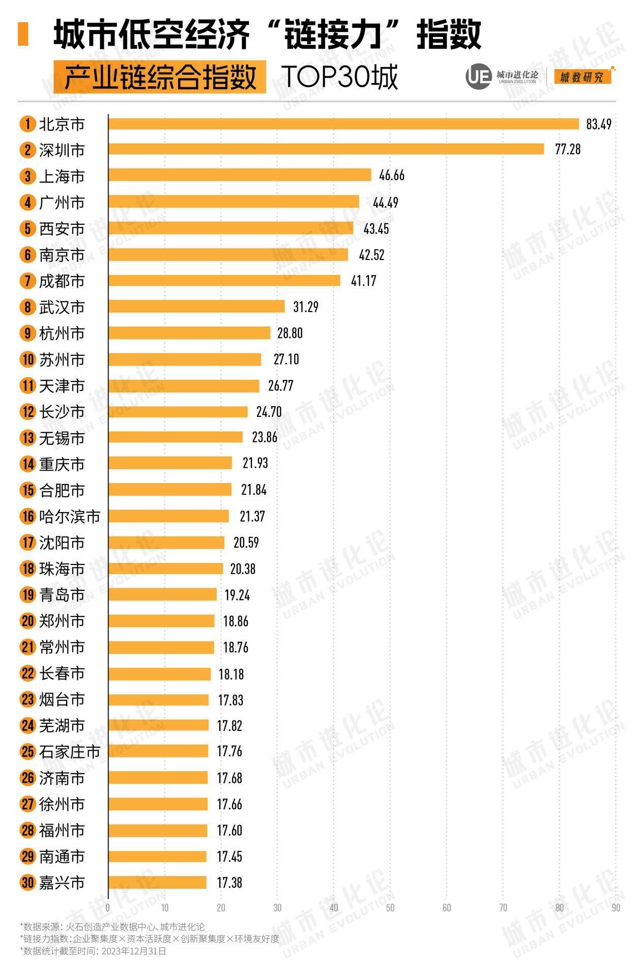 🌸影视风云【澳门资料大全正版资料2024年免费】-时评：延续历史文脉 照亮首都城市更新之路  第4张