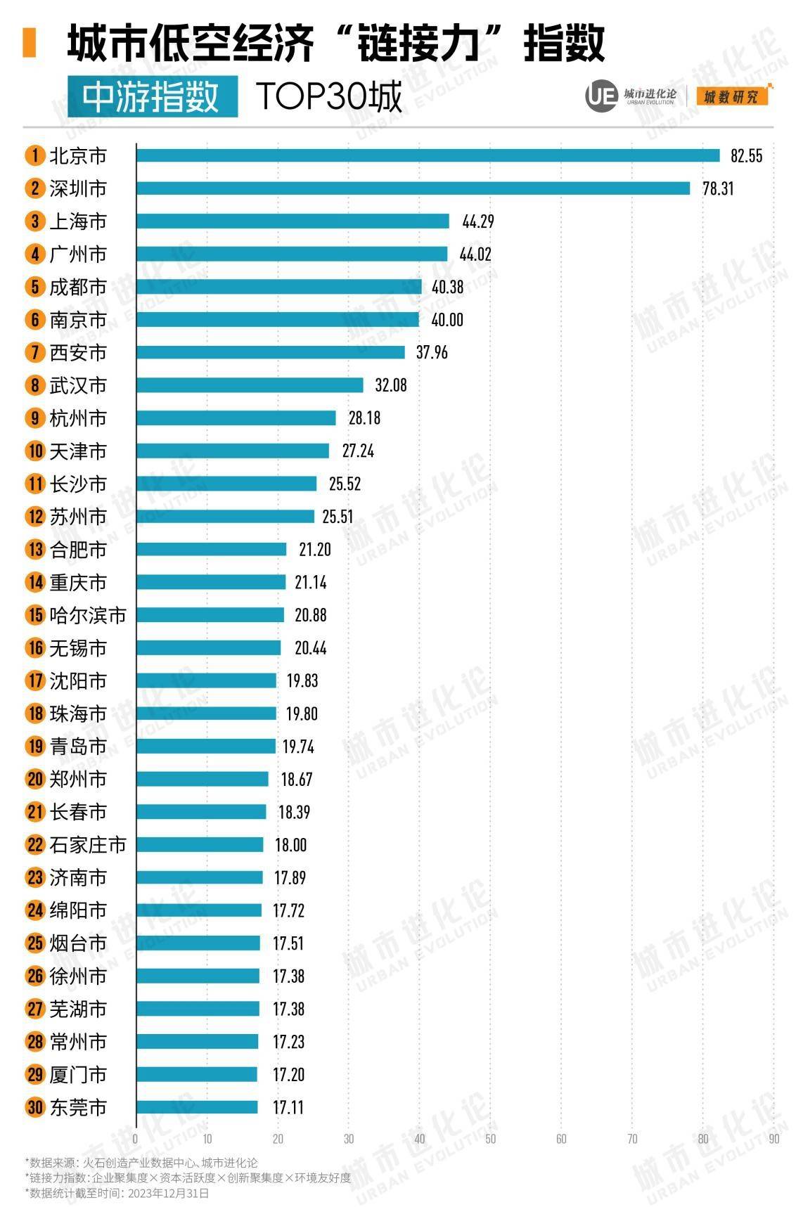 🌸【管家婆一码一肖100中奖】🌸:广东省“最散装”的城市，作为一座普通地级市，连车牌都有三种？