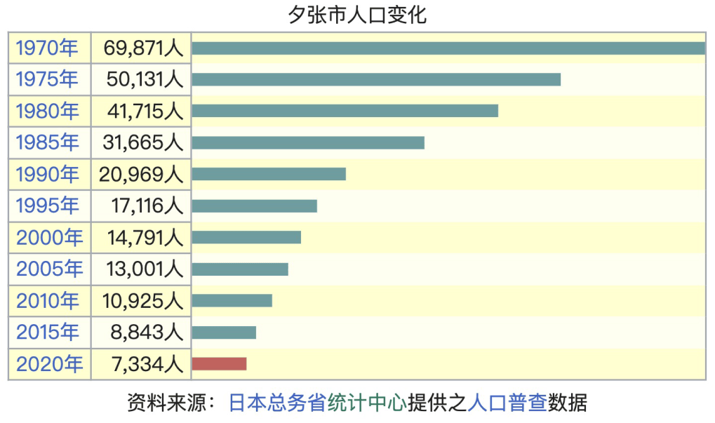 🌸【2024澳门码今晚开奖结果】🌸:雅生活：全业态均衡布局，近74%在管面积集中于一、二线城市  第1张