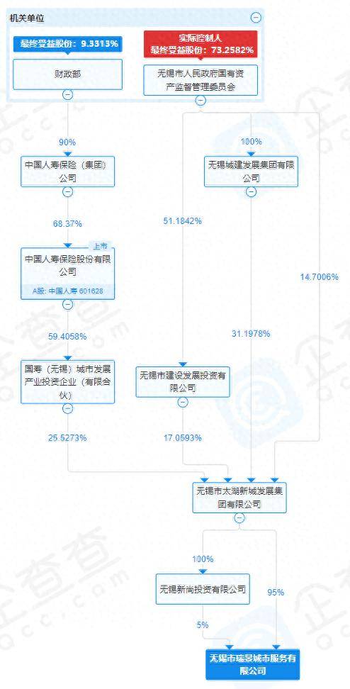 🌸【新澳门一码一肖100精确】🌸:保利·东港天珺丨优秀产品力与品牌力，赋能城市向上生长