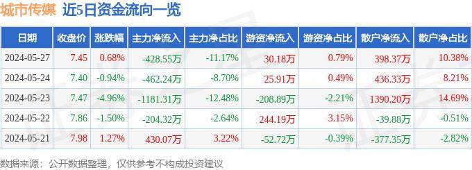 🌸贴吧【澳门资料大全正版资料2024年免费】-山东两地入选深化气候适应型城市建设试点名单