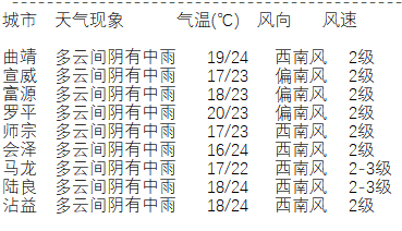 🌸【2O24管家婆一码一肖资料】🌸:无视城市、路线和路况，小鹏XNGP全国都好用，这下真可放心开了？