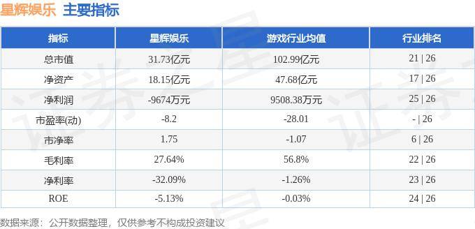 🌸新浪电影【2024澳门天天六开彩免费资料】-乐华娱乐（02306.HK）6月6日收盘跌7.25%