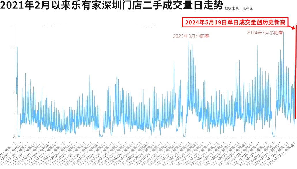 🌸官方【澳门管家婆一肖一码100精准】-金塔：织就道路发展网 共绘城市新篇章