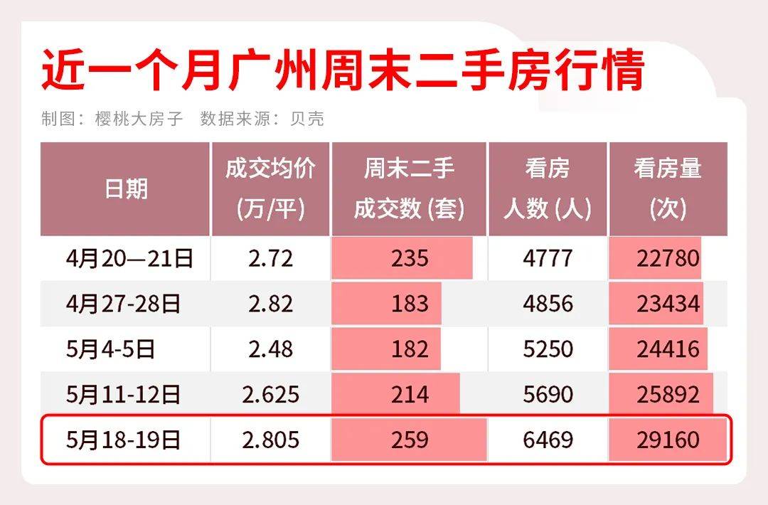 🌸【2024一肖一码100精准大全】🌸:重庆城市科技学院与重庆市慈善总会签约仪式举行