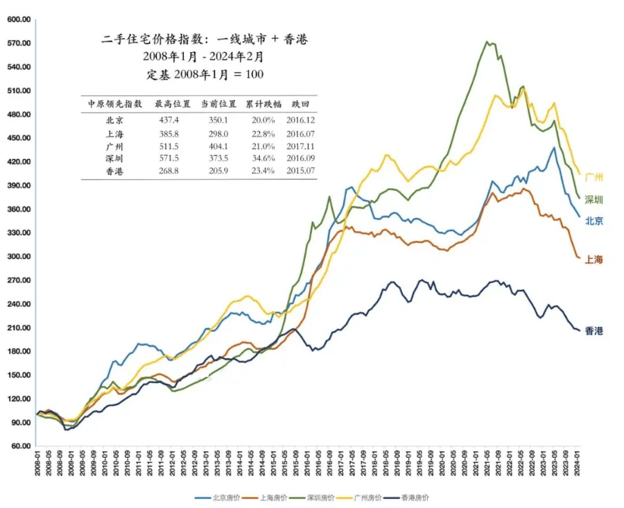 🌸乐视视频【2024澳门天天六开彩免费资料】-丁祖昱：上海楼市新政为一线城市“打样”