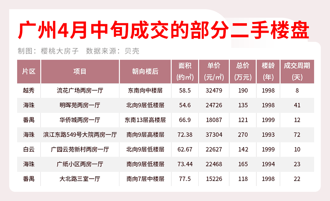 🌸【2024新澳门正版免费资料】🌸:在上海等你！2024上海国际友好城市青少年夏令营即将开营