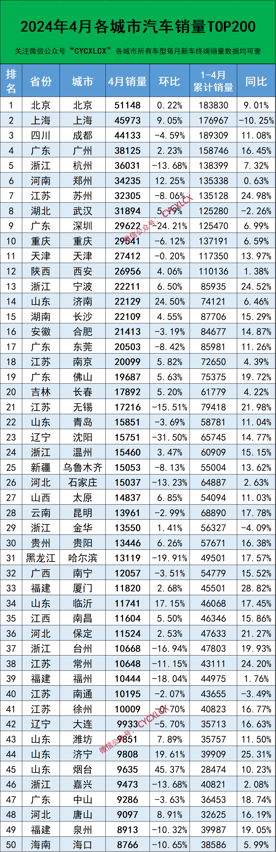 🌸新浪电影【2024年澳门正版资料大全公开】-天气炎热，不想暴晒，又想出门？叮！这有一封“城市艺术展”邀请函待接收....  第3张