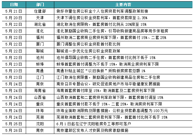 🌸【新澳2024年精准一肖一码】:股票行情快报：新城市（300778）6月11日主力资金净卖出117.48万元  第1张