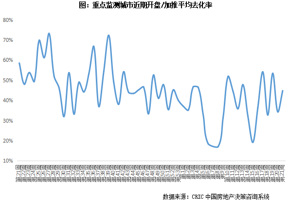 🌸【2024年正版资料免费大全】🌸:城市之南，又一个城市「超级符号」即将诞生