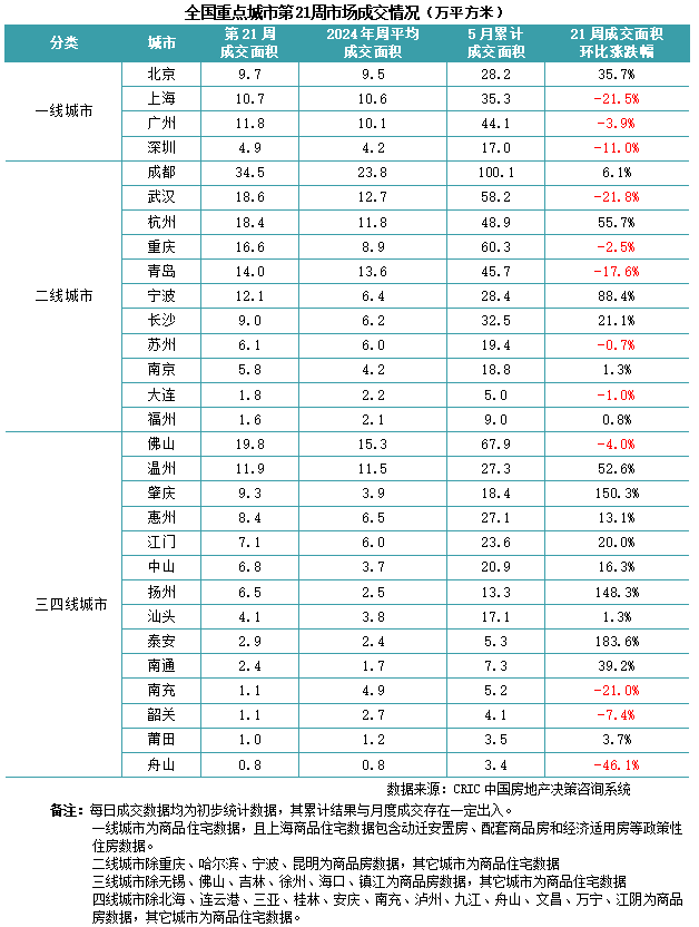 🌸【2024一肖一码100%中奖】🌸:收官不散场，筑牢城市安全防线！张家港市城管局“安全生产月”活动见行见效