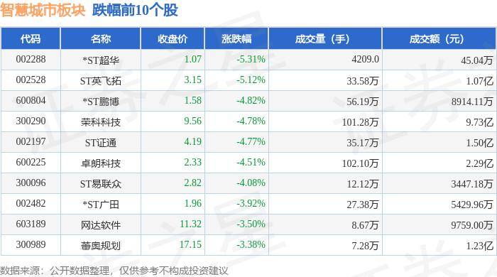 🌸搜狐视频【2024澳门正版资料正版】-潍坊经济开发区综合行政执法局：科学设置便民摊点群，用规范守护城市“烟火气”  第4张