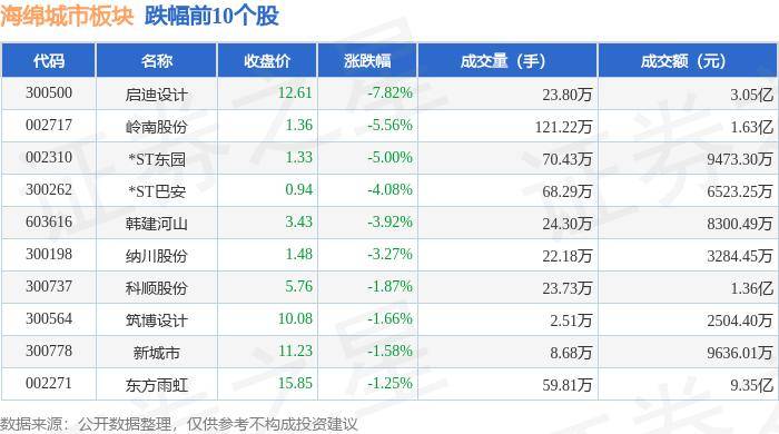 🌸快手短视频【2024澳门天天六开彩免费资料】-“跟着赛事来旅游” 2024中国坐标·上海城市定向户外挑战赛举行  第4张