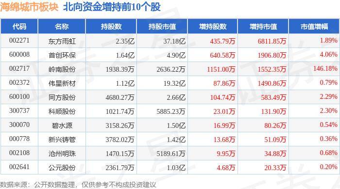 🌸【新澳2024年精准一肖一码】🌸:2024年文化和自然遗产日主场城市活动将在沈阳举行