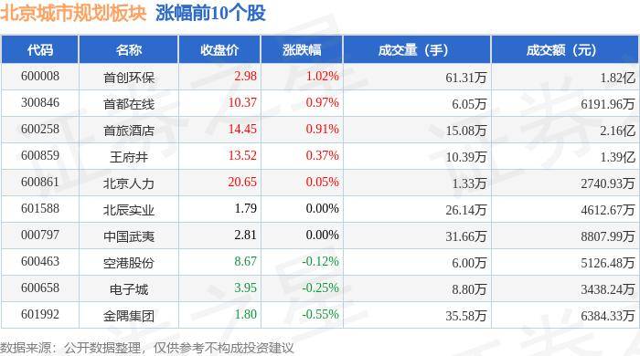 🌸趣头条【2024澳门正版资料免费大全】-北京市政府参事于平：中轴线上的城市管理智慧有助于现代城市发展  第3张