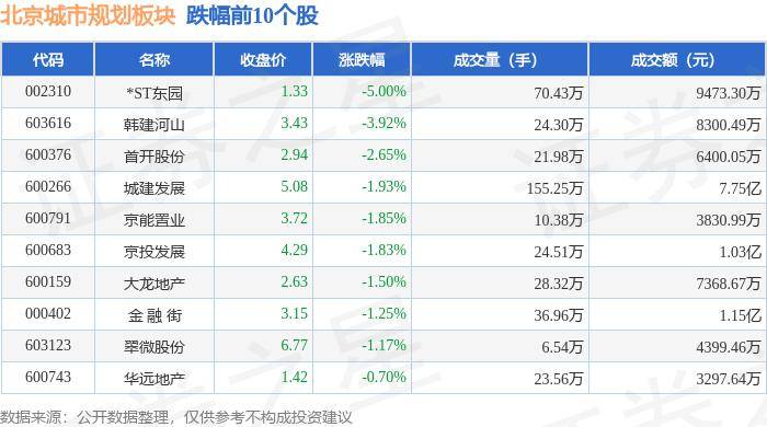 🌸【香港二四六开奖免费资料】🌸:安琪酵母：公司在全球13个城市拥有酵母及深加工产品生产基地，其中，海外有两家子公司