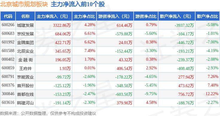 🌸【2024澳门资料大全免费】🌸:常州经开区：“无废”城市 经开“有解”  第3张