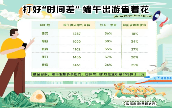 🌸【新澳门一码一肖一特一中】🌸:三翼鸟平潭城市体验中心开业！6月还将落地20家  第1张