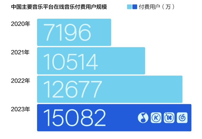 🌸【2024澳门资料大全免费】🌸:海南：举办大型演唱会和音乐节最高可获300万元一次性奖励