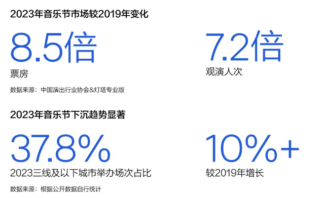 🌸豆瓣电影【2024澳门正版资料正版】-青兰赋国乐团新专辑《燕幽叹》首发音乐会举办  第1张