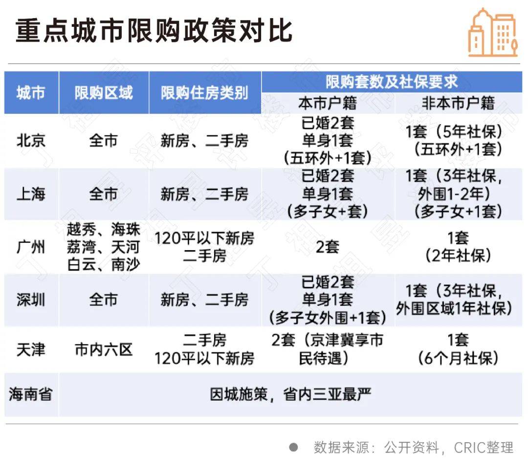 🌸【2024澳门资料大全免费】🌸:加快城市全域数字化转型 2024年数字厦门工作要点发布