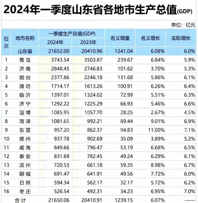 🌸【澳门一码一肖一特一中2024】🌸:中国市场业绩持续下滑，优衣库回到一二线城市开旗舰店