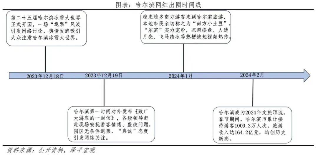 🌸百度【澳门管家婆一肖一码100精准】-8个新增“个人游”城市旅客访港将获200港元优惠券