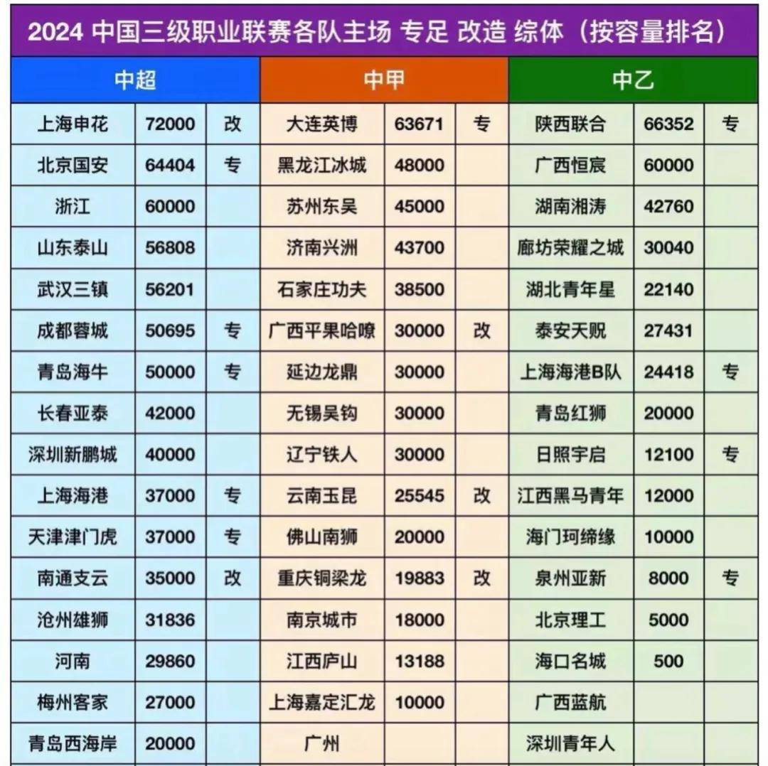 🌸快手【2024年澳门正版资料大全公开】-比亚迪腾势两年达成 20 万辆订单，N7 城市领航最快年底覆盖全国