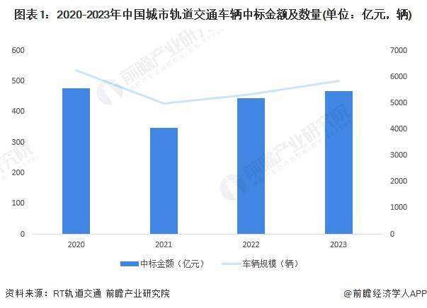 ✅澳门一肖一码100准免费资料✅:万达夜市、朝阳公园、贝乐谷游乐园持续火爆！夷陵解锁城市活力“密码”