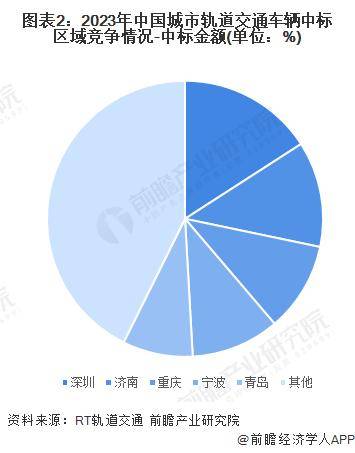 🌸官方【澳门资料大全正版资料2024年免费】-荣科科技：持续聚焦智慧医疗、智慧城市主业，强化科技创新，提升公司竞争力