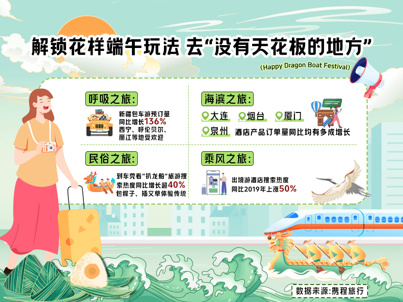 🌸【2024澳门资料免费大全】🌸:全国超八成城市落地“517”楼市新政！5月首套房贷平均利率低至3.6%  第3张