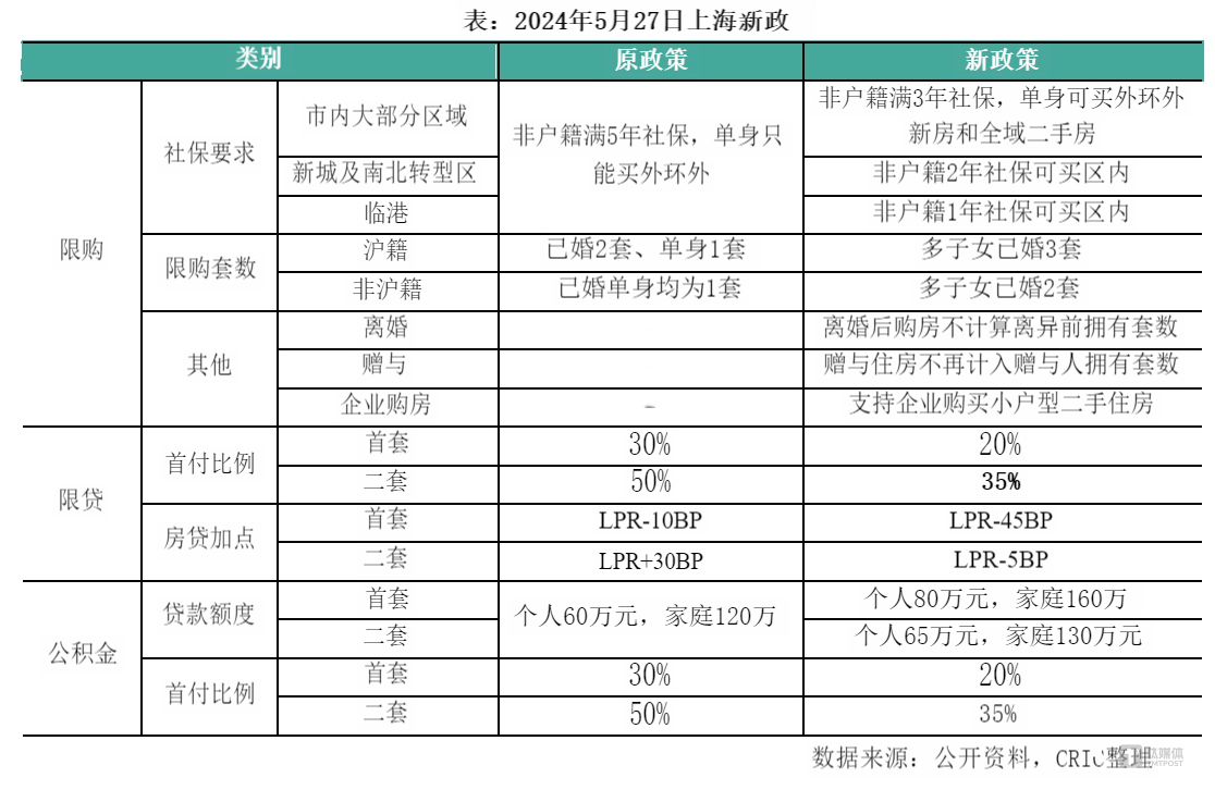 🌸华数TV【2024澳门正版资料正版】-成都世园会眉山园举行“城市主题日”活动