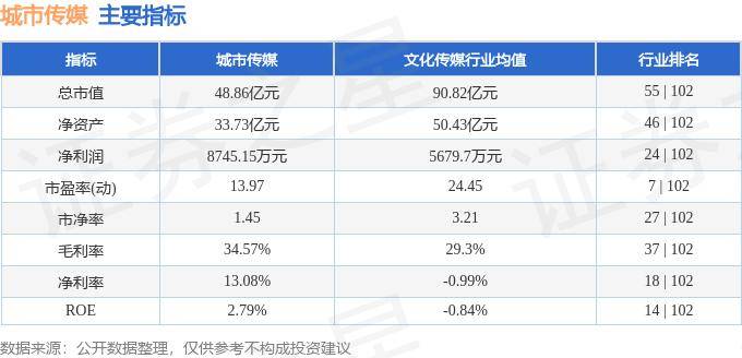 🌸【2024澳门码今晚开奖结果】🌸:北京上海房价重新上涨意味着什么？分析称一线城市复苏概率大，北京楼市或迎红7月！