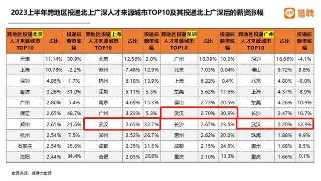 ✅澳门今一必中一肖一码一肖✅:推动城市医疗资源向基层下沉  第4张