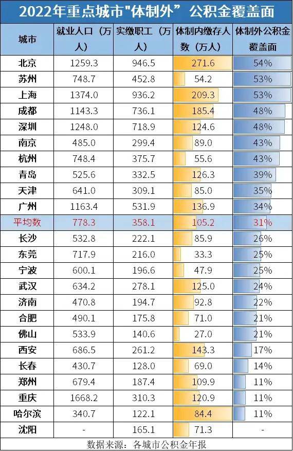 🌸【新澳门一码一肖100精确】🌸:金融监管总局：要促进金融与房地产良性循环 进一步发挥城市房地产融资协调机制作用