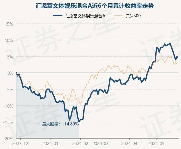 🌸抖音短视频【新澳门内部资料精准大全】-银河娱乐（00027.HK）5月28日收盘涨1.03%，主力资金净流入1008.05万港元  第3张