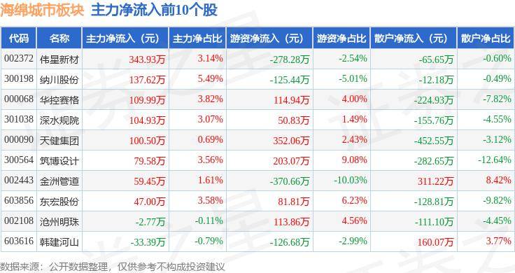 ✅2024正版资料大全免费✅:全省城市轨道交通服务员技能竞赛启动  第3张