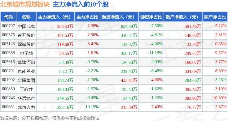 🌸【2O24管家婆一码一肖资料】🌸:ST英飞拓：公司是智慧城市、智慧园区和智能家居解决方案提供、建设和运营服务商  第1张