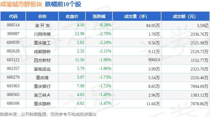 🌸【2024澳门资料大全免费】🌸:金螳螂×城市更新 | 喀什高台民居