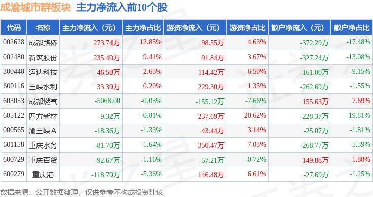 🌸小米【2024年正版资料免费大全】-前海数字孪生城市的建设与应用