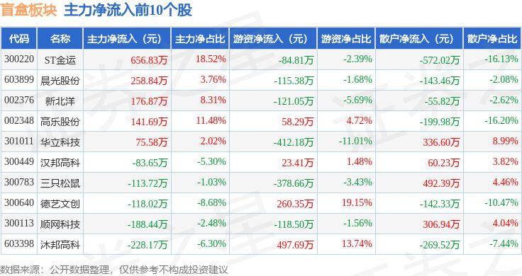 🌸网易视频【2024年澳门正版资料大全公开】-英皇娱乐酒店（00296.HK）5月31日收盘跌1.19%