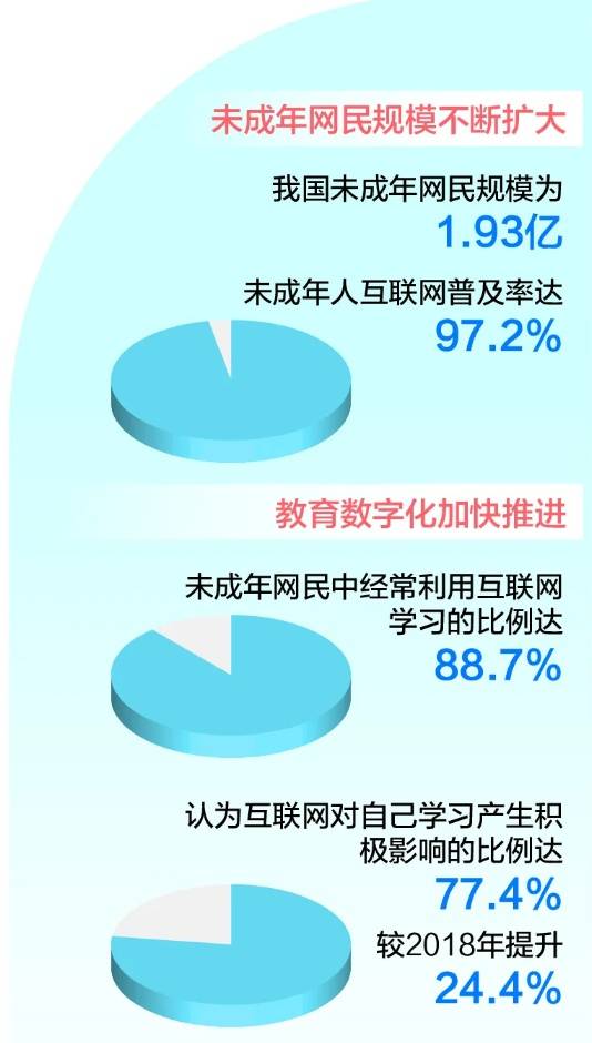 🌸【管家婆一肖一码100%准确】🌸:财政部公示，中央财政拟支持这15个城市实施城市更新行动！