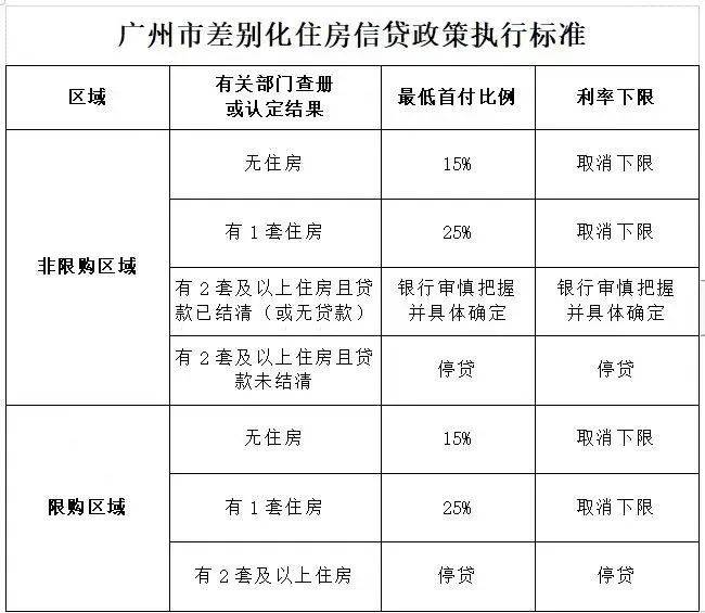 🌸猫扑电影【2024澳门正版资料免费大全】-2024年，上海文化、体育和娱乐业目标实现全年营业收入10%增长