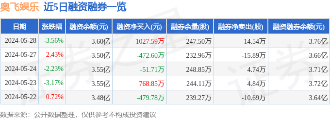 🌸新浪电影【2024年正版资料免费大全】-全民娱乐X非遗皮影：以短剧传承非遗文化