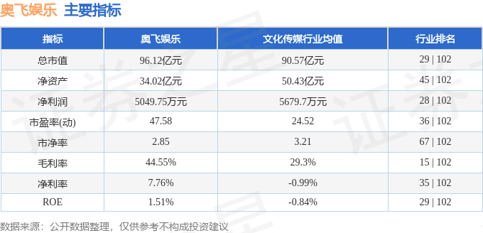 🌸快手【新澳门一码一肖一特一中】-何超欣带着两位新闺蜜逛街分享街边小吃，娱乐圈新友谊曝光！